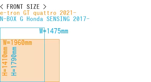 #e-tron GT quattro 2021- + N-BOX G Honda SENSING 2017-